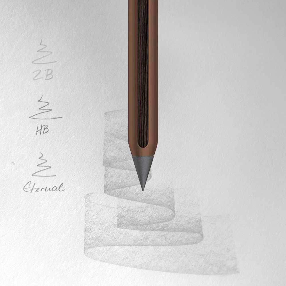 Graphit-Spitze des AEON Aluminium-Bleistifts in Walnut Brown beim Zeichnen auf Papier, Vergleich von 2B, HB und Eternal Schriftbild