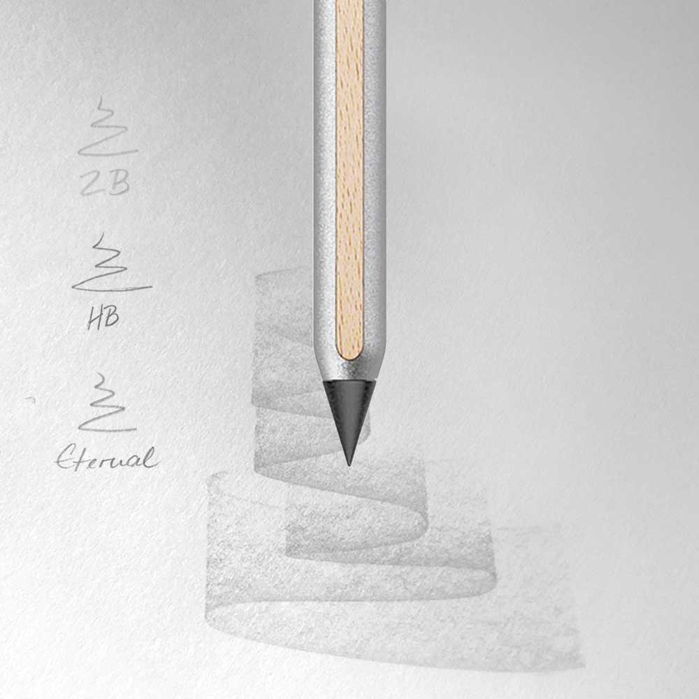 Graphit-Spitze des AEON Magnesium-Bleistifts beim Zeichnen auf Papier, Vergleich von 2B, HB und Eternal Schriftbild