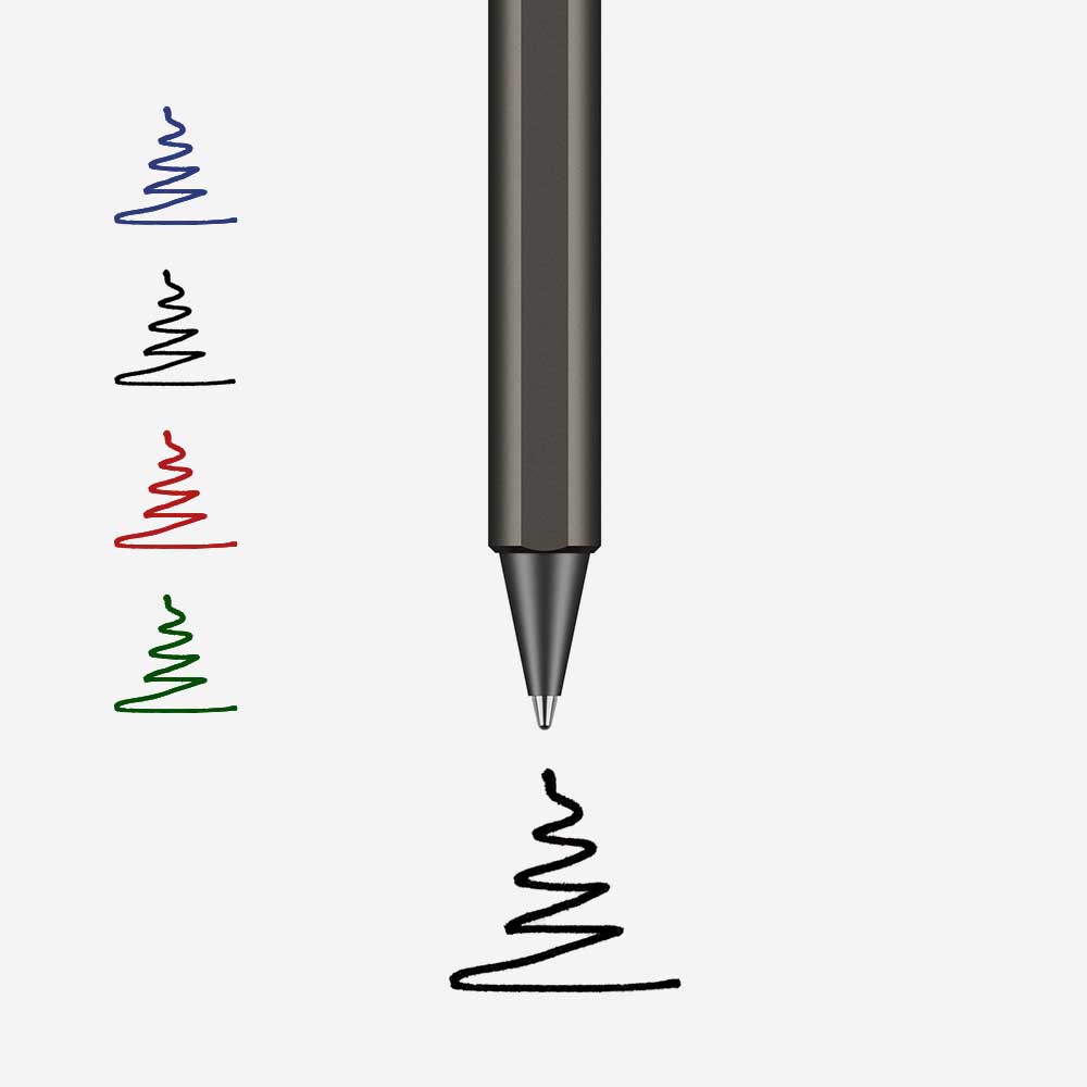 Tintenroller Titan Flow in DLC mit Farbvergleich der Tintenlinien